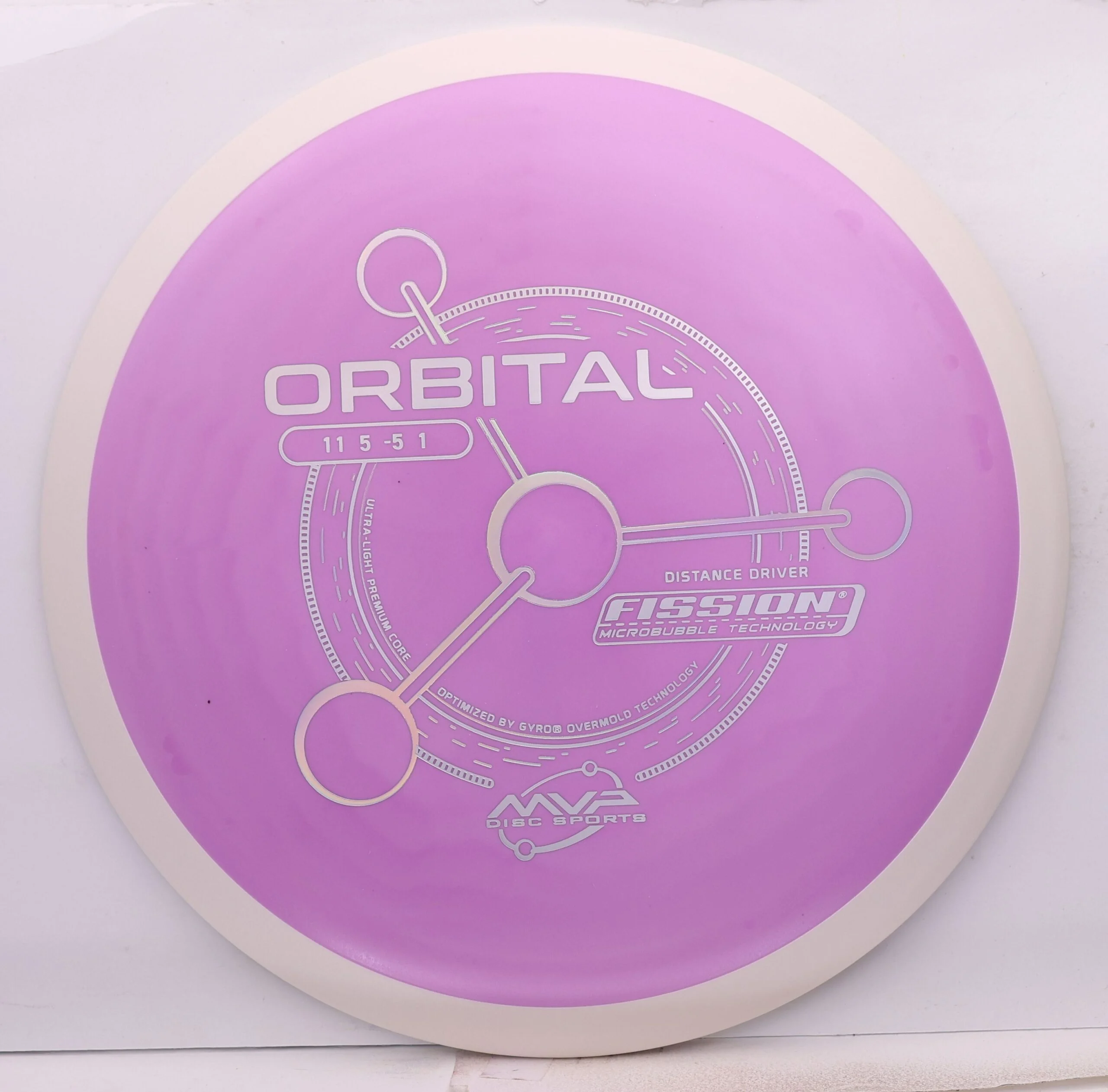 Orbital_Fission_Project Lab
